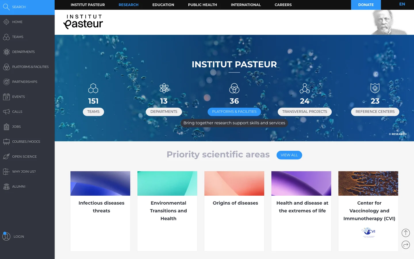Institut Pasteur Research — Desktop